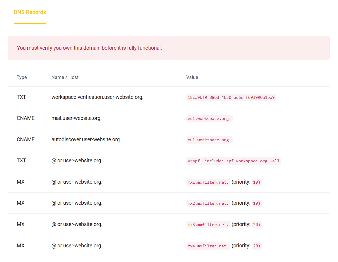 Rekordy DNS dostarczone przez Avahost